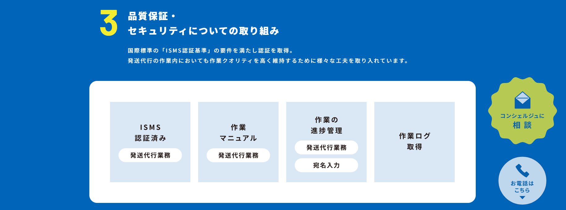 発送代行コンシェルジュの画像4