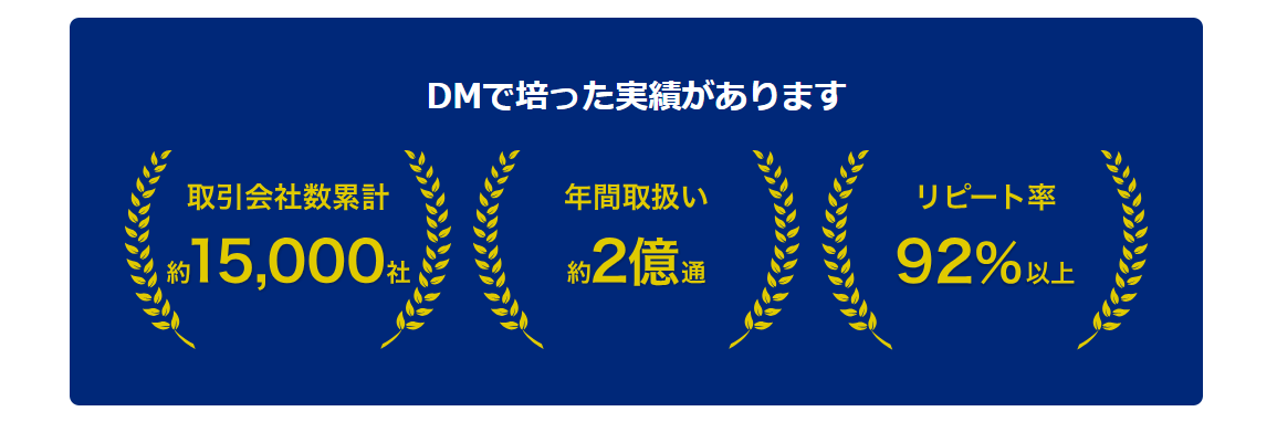 セルマーケの画像2