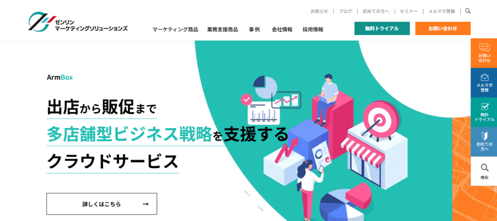 ゼンリンマーケティングソリューションズ